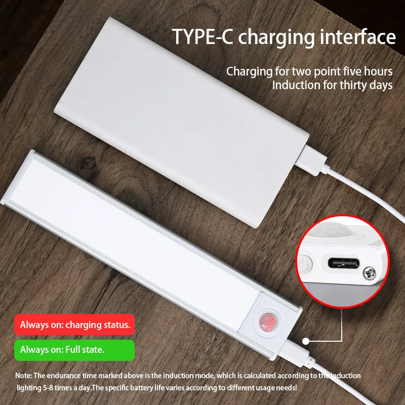 Night Light Led Light under Cabinet Light Motion Sensor Night Light Closet Light Cabinet Kitchen Lighting Magnetic Night Light