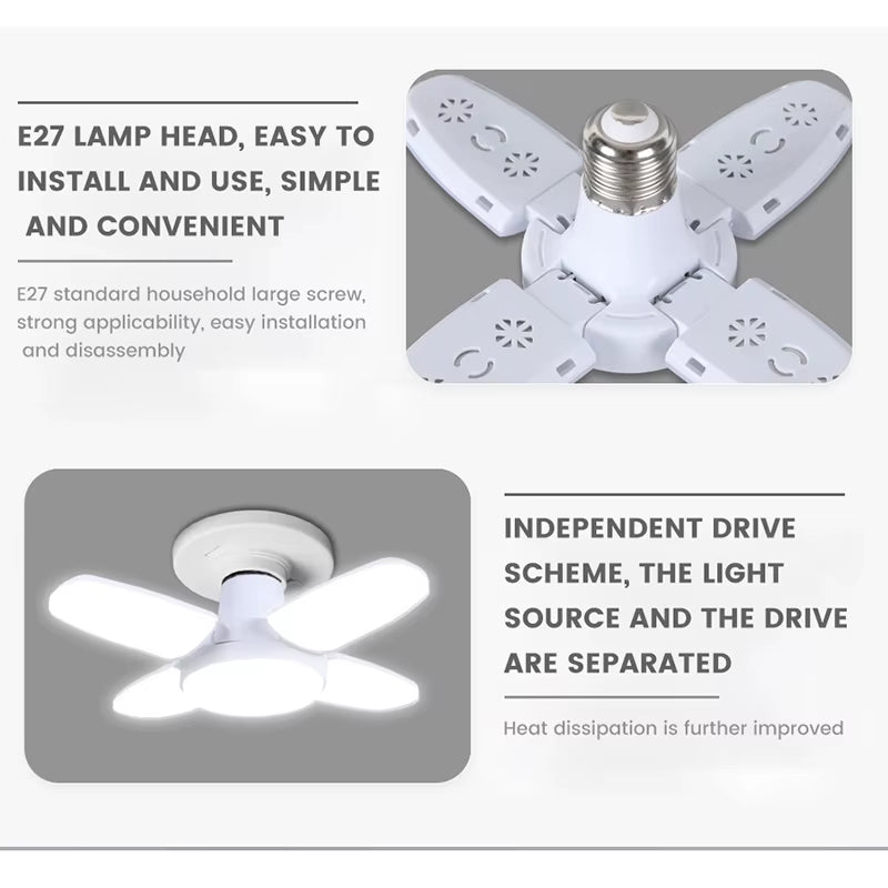Bec LED Deformabil E27 28W, 6500K Alb Rece – Pliabil Tip Ventilator, 40 LED-uri, AC220V/110V, Iluminat Tavan Casă, Garaj sau Depozit