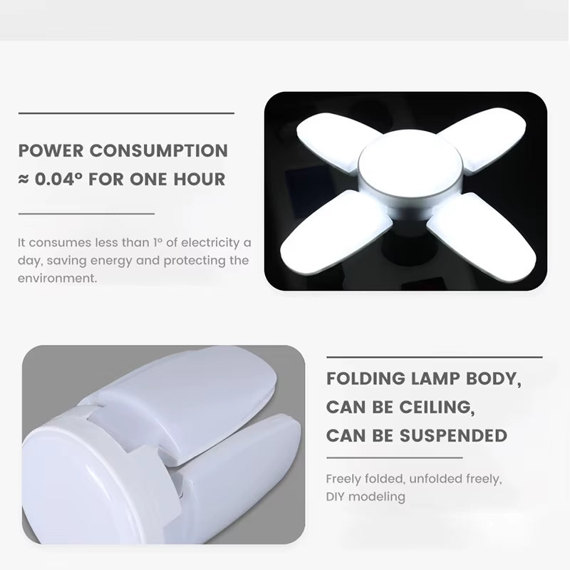 Bec LED Deformabil E27 28W, 6500K Alb Rece – Pliabil Tip Ventilator, 40 LED-uri, AC220V/110V, Iluminat Tavan Casă, Garaj sau Depozit
